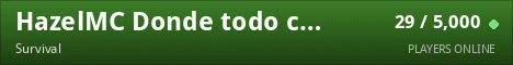 HazelMC Donde todo comenzó