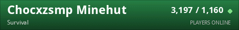 Chocxzsmp Minehut