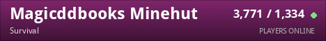 Magicddbooks Minehut