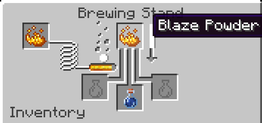 Brewing stand adding blaze powder to Awkward Potions to make Potion of Strength