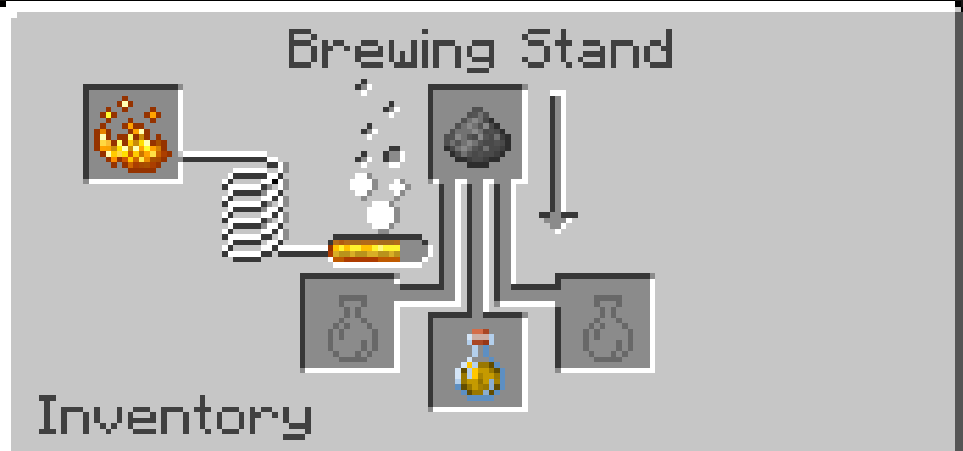 Brewing stand adding gunpowder to a potion to turn it into a splash potion